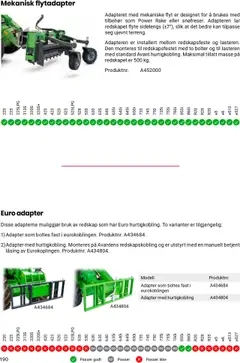 Forhåndsvisning av Felleskjøpet Avant maskiner og redskap gyldig fra 01.05.2025 | Side: 190 | Produkter: Adapter, Суміш дитяча