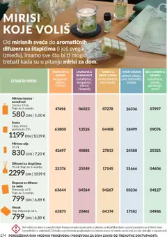 AVON katalog 10 2025 - pregled AVON kataloga - važi od 01.10.2025 | Strana: 174