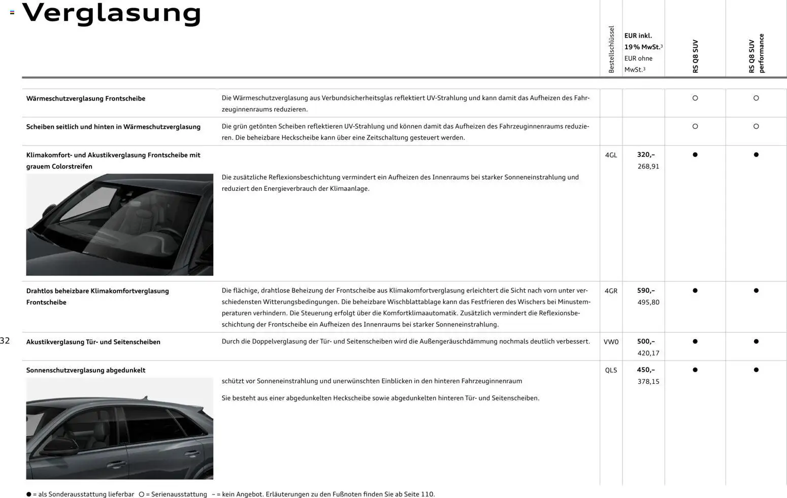Audi Preisliste RS Q8 SUV/ RS Q8 SUV performance – gültig ab 03.11.2025 | Seite: 32 | Produkte: Tür