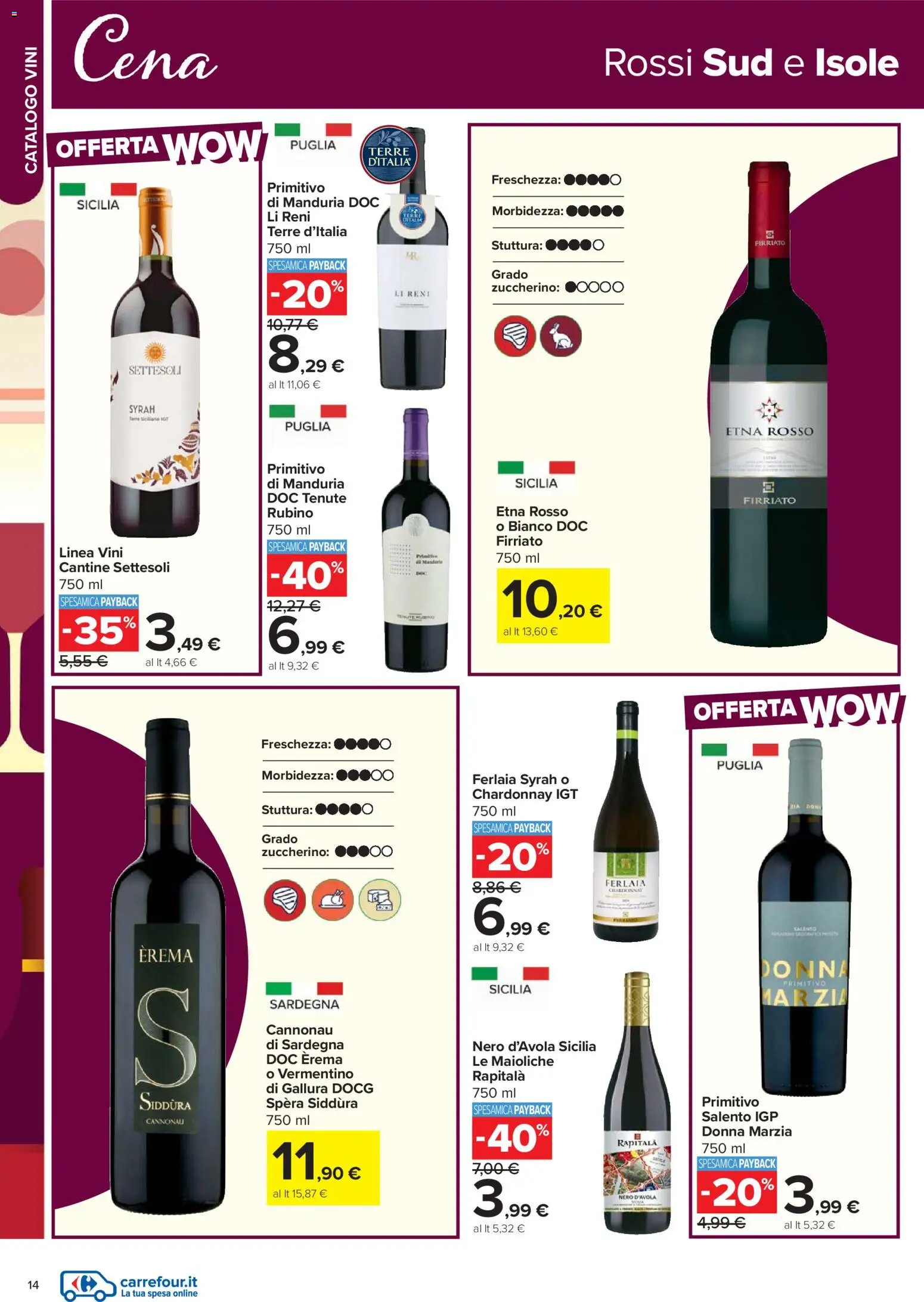 Volantino Carrefour del 17.02.2026 | Pagina: 14