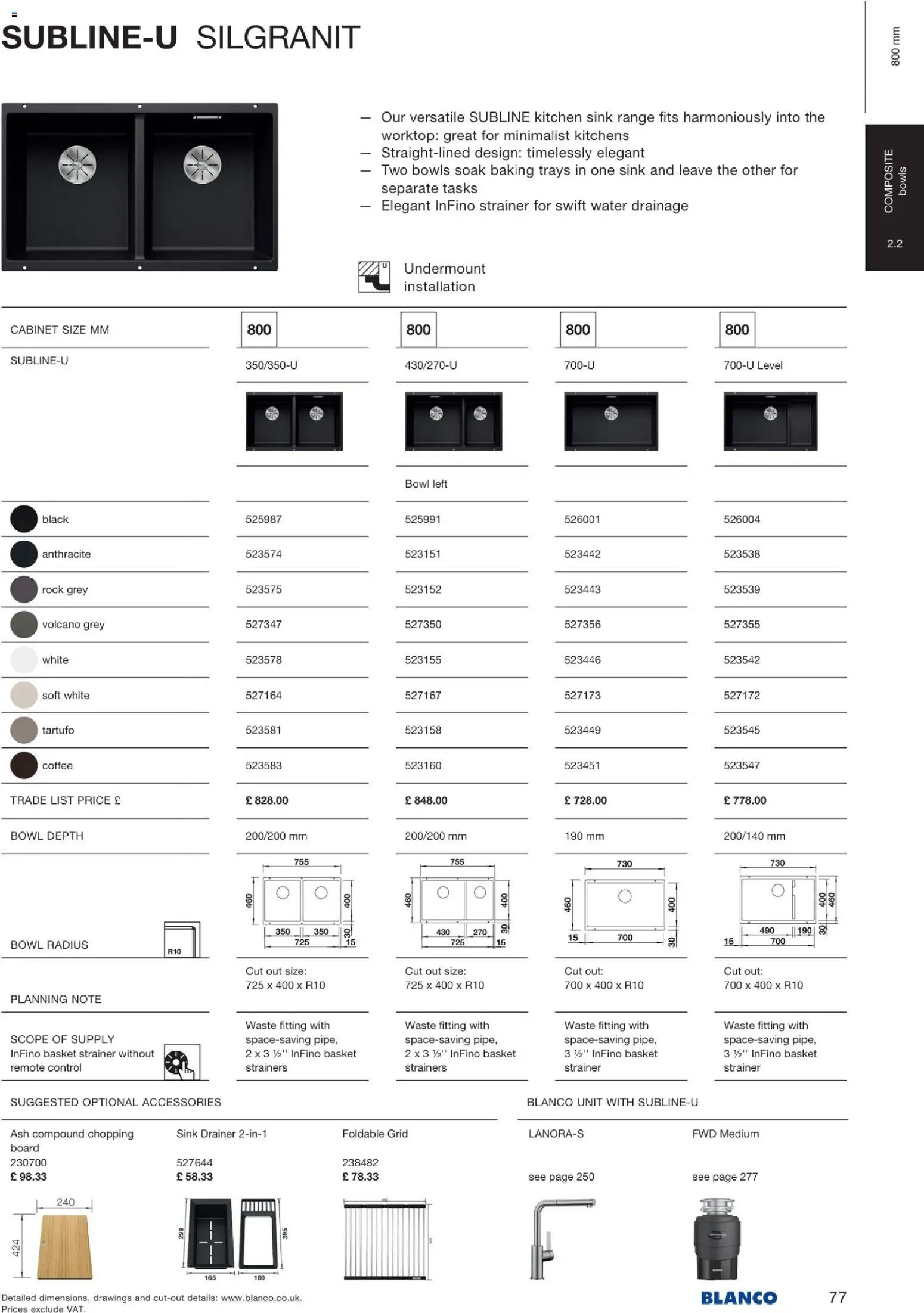 Novi Mömax katalog ponudbe – veljaven od 22.01.2026 | Stran: 78