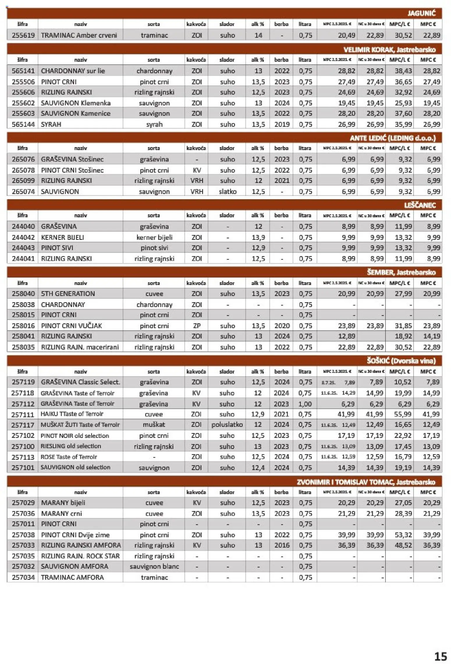 Vrutak katalog | vrijedi od 01.11.2025 | Stranica: 15