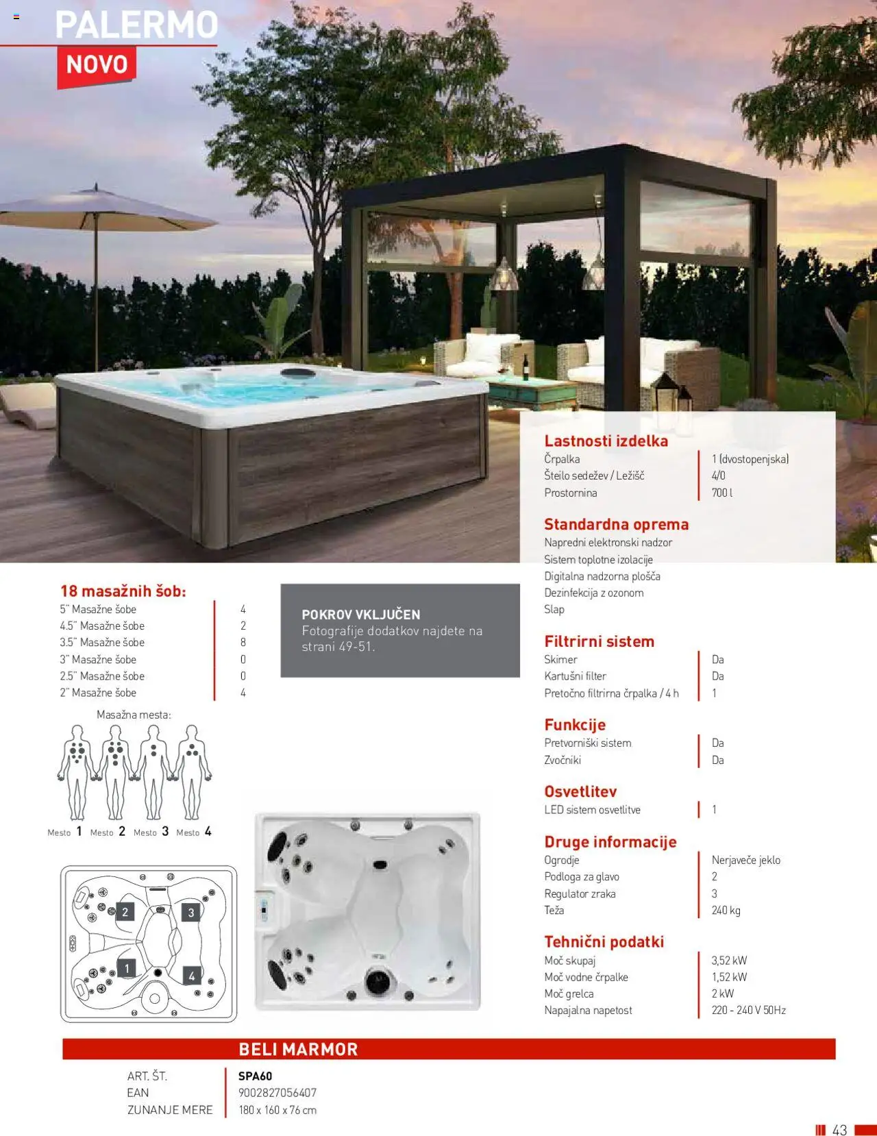 Bauhaus katalog wellness │ velja od 01.01.2025 | Stran: 43 | Izdelki: Črpalka, Teza, Podloga