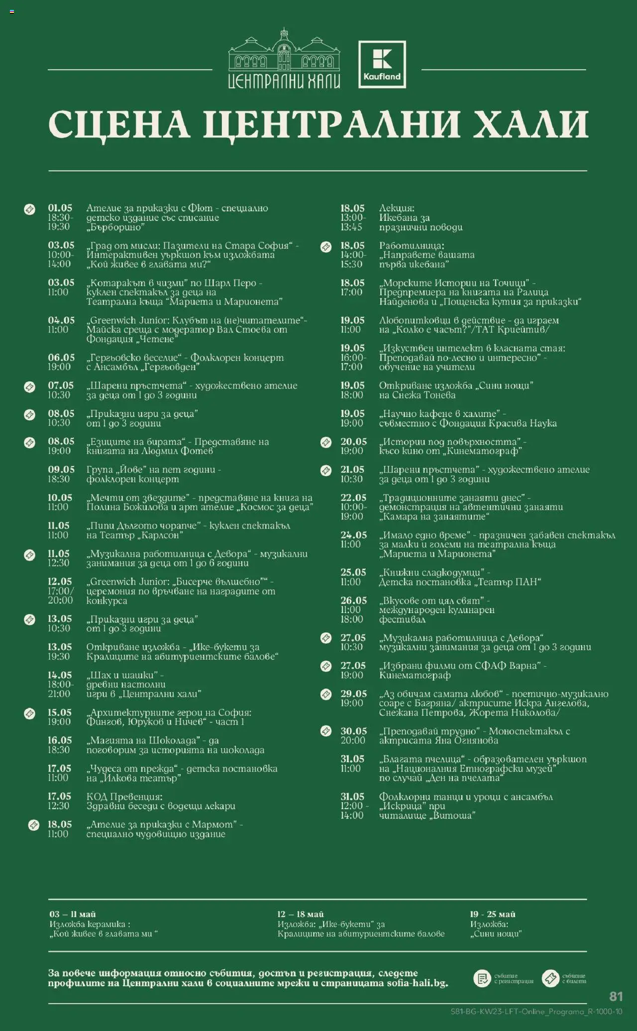  | Страница: 81 | Продукти: Gloss, Ravioli, Филми, Кутия