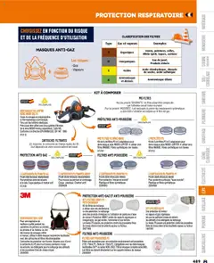 Bricoman - Prévisualisation de Bricoman catalogue valide à partir de 19.03.2025 | Page: 489 | Produits: Filtre, Pinceau, Masque, Cartouche