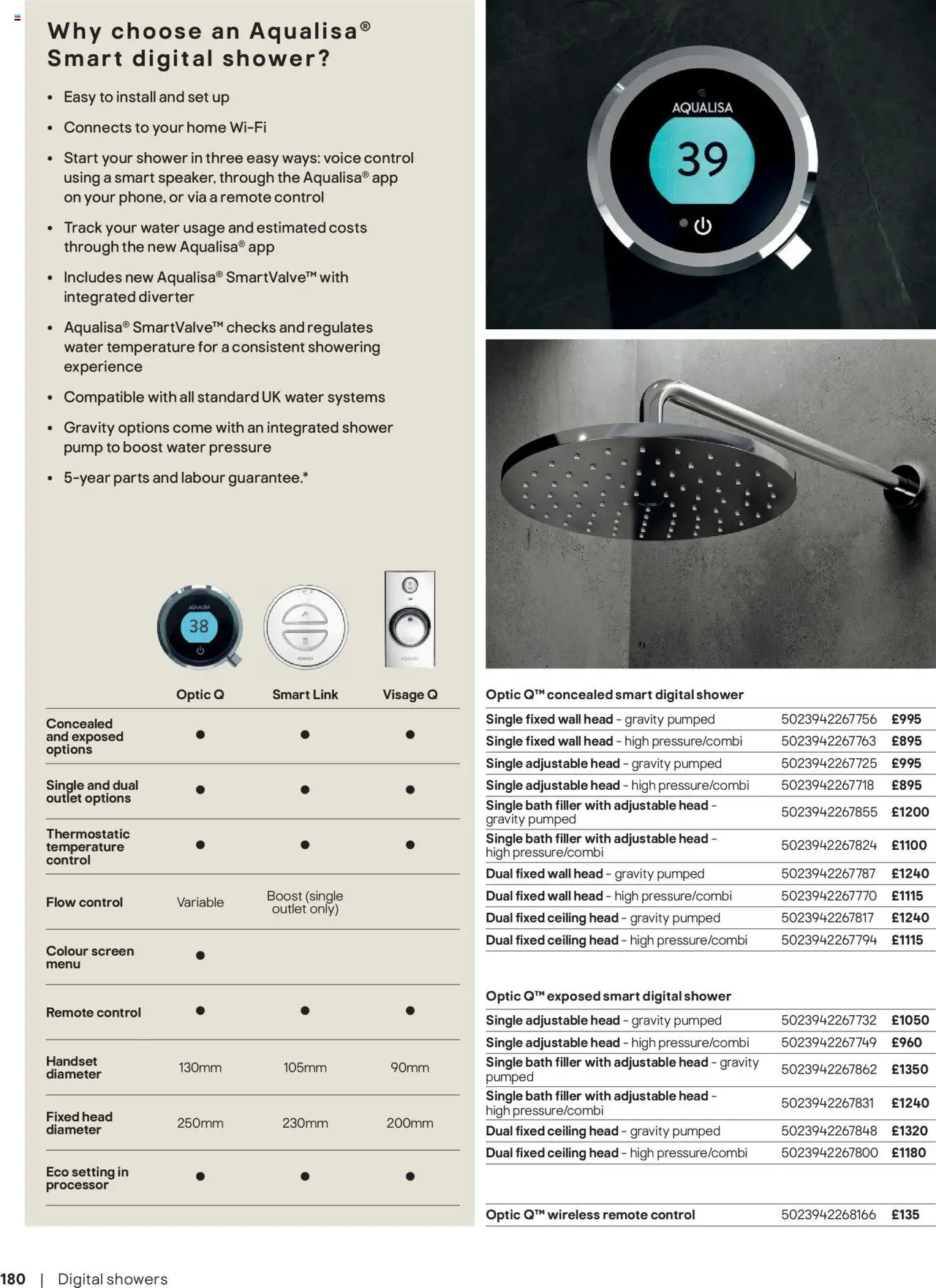  | Page: 180 | Products: Bath, Shower