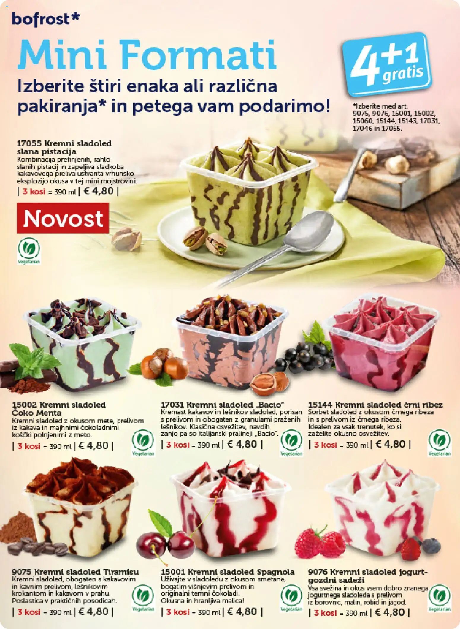 Novi Bofrost katalog ponudbe – veljaven od 01.02.2026 | Stran: 16 | Izdelki: Ribez, Jogurt, Sladoled