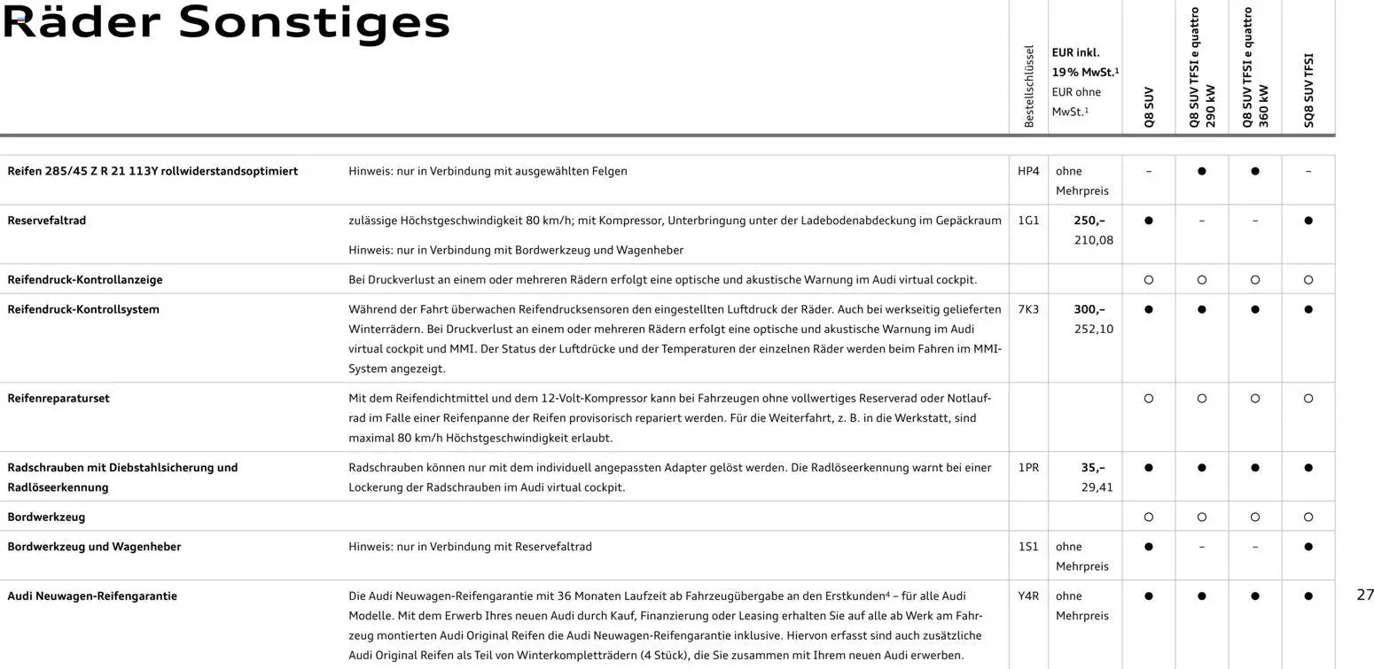 Audi Q8 – gültig ab 06.11.2025 | Seite: 27 | Produkte: Adapter