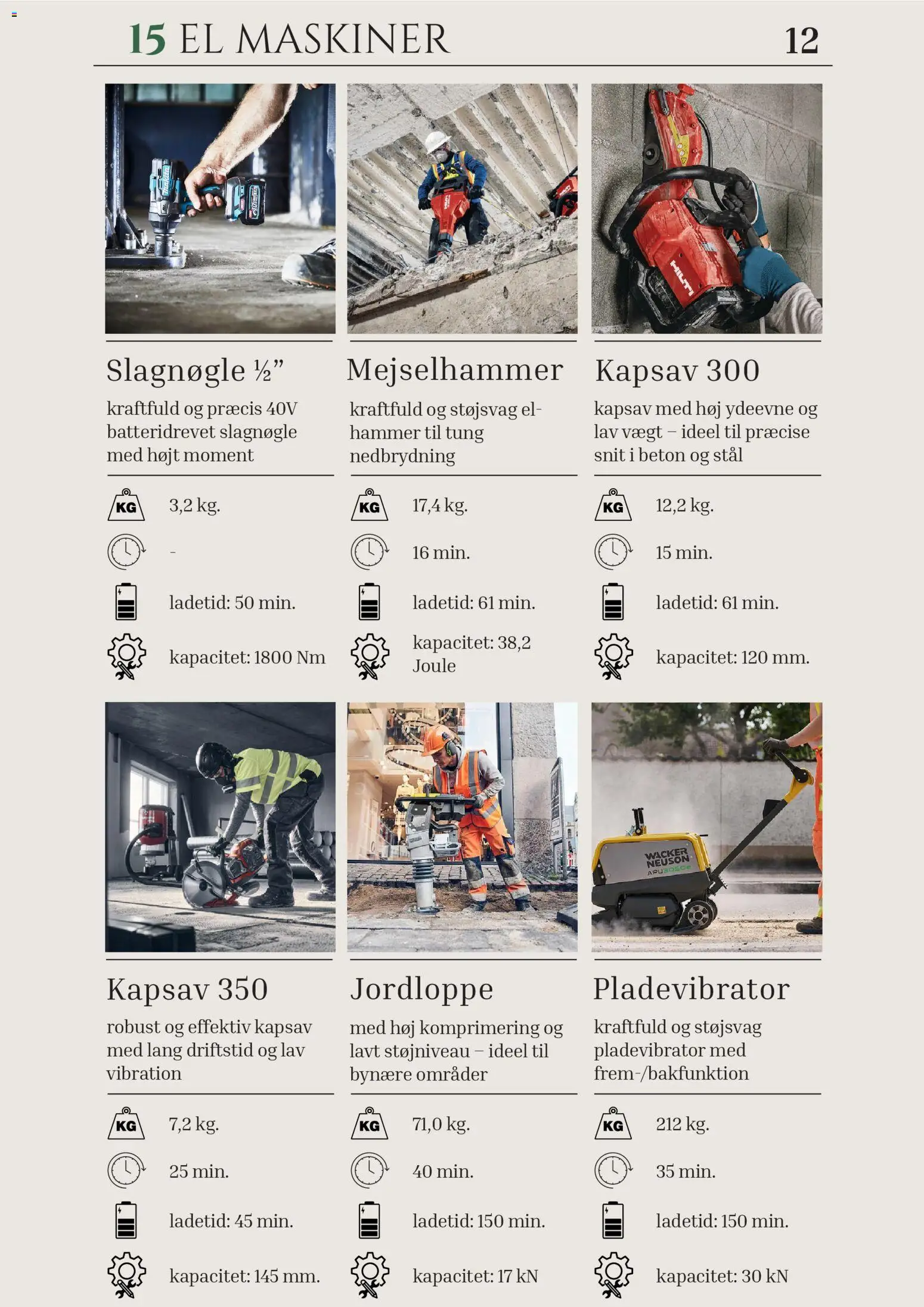 Stark tilbudsavis – gyldig fra 01.01.2026 | Side: 13 | Produkter: Hammer