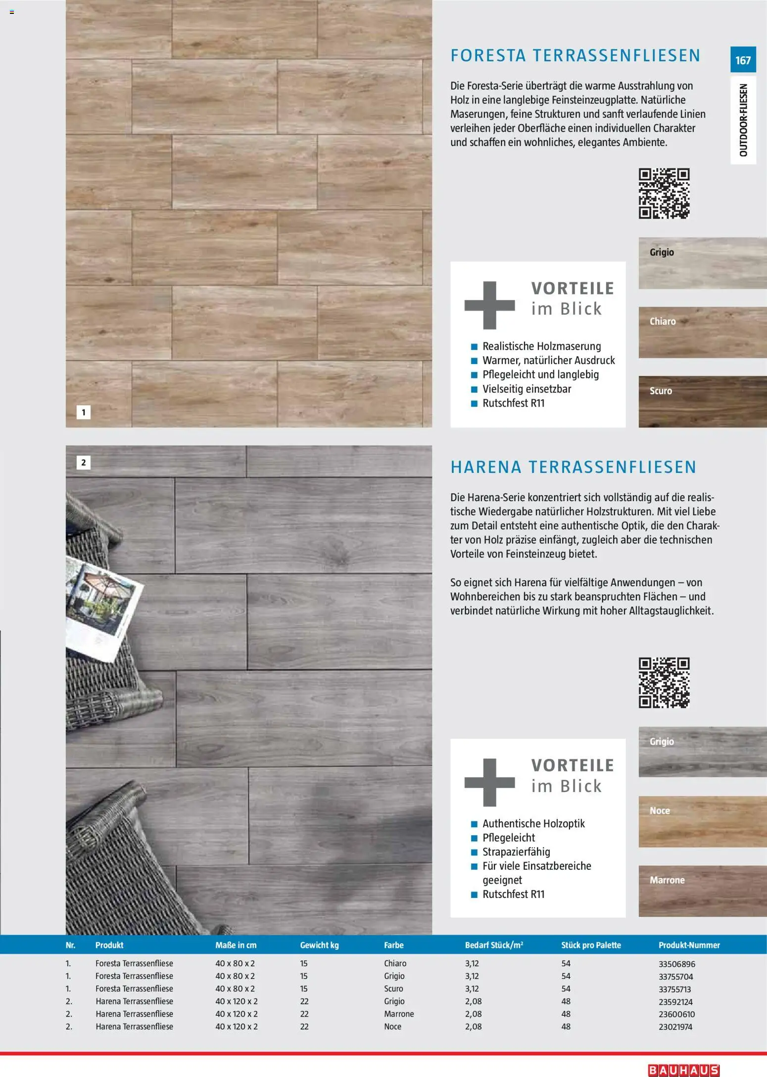 Bauhaus Gartenbaumaterialien gültig ab 01.04.2026 | Seite: 167 | Produkte: Gewicht