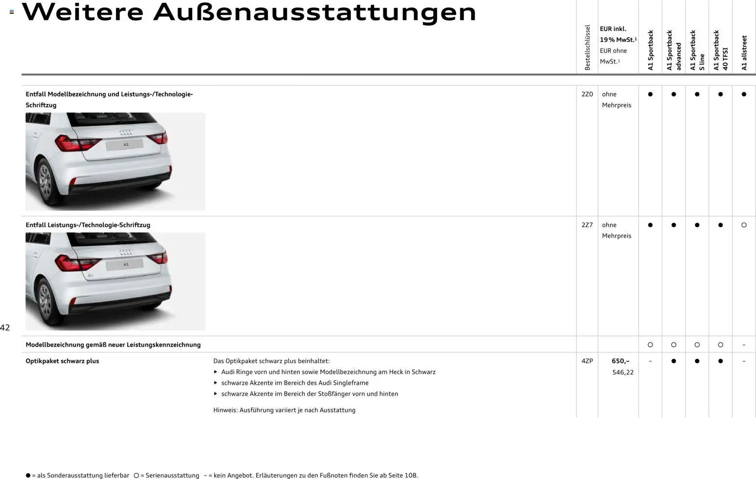 Audi A1 Sportback / A1 allstreet – gültig ab 28.10.2025 | Seite: 42