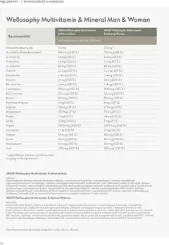 Oriflame-mainoslehti voimassa 25.01.2024 alkaen | Sivu: 38 | Tuotteet: Tabletti