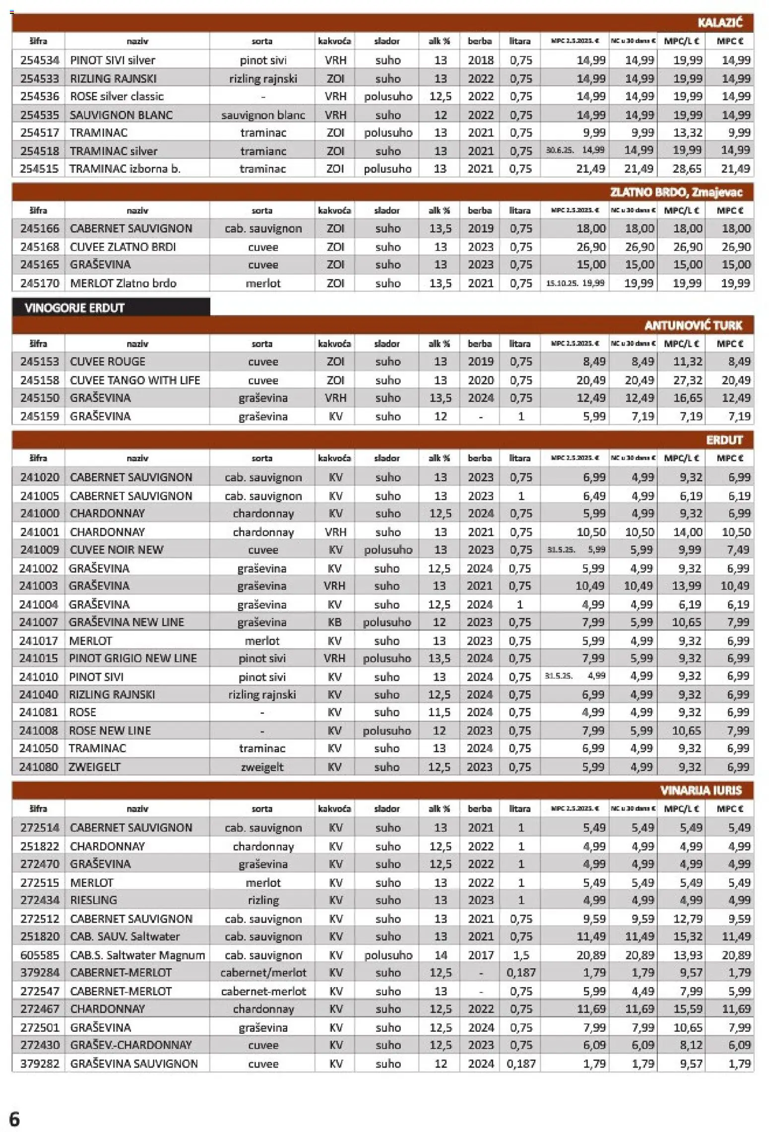 Vrutak katalog | vrijedi od 01.11.2025 | Stranica: 6