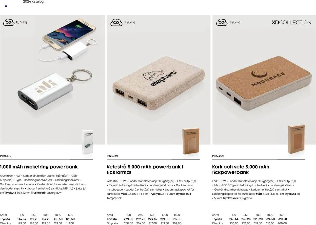 Lyreco reklamblad aktuell från 12.03.2024 | Sida: 254 | Produkter: Telefon, Powerbank, USB