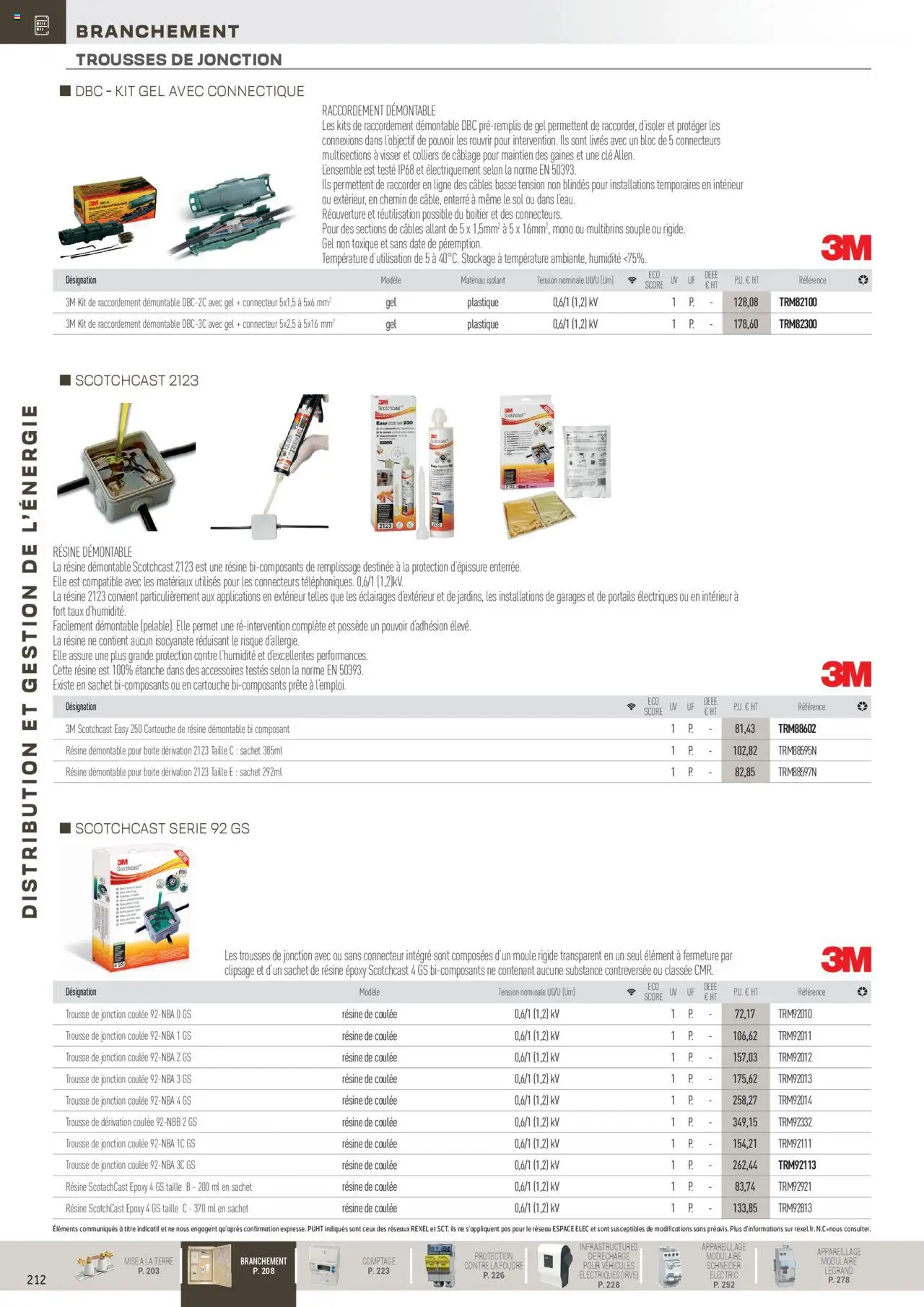 | Page: 12 | Produits: Connecteur, Clé, Cartouche