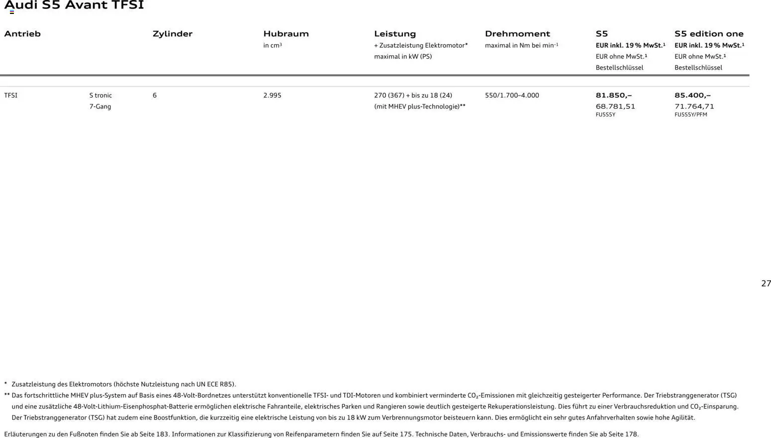Audi A5 – gültig ab 28.10.2025 | Seite: 27