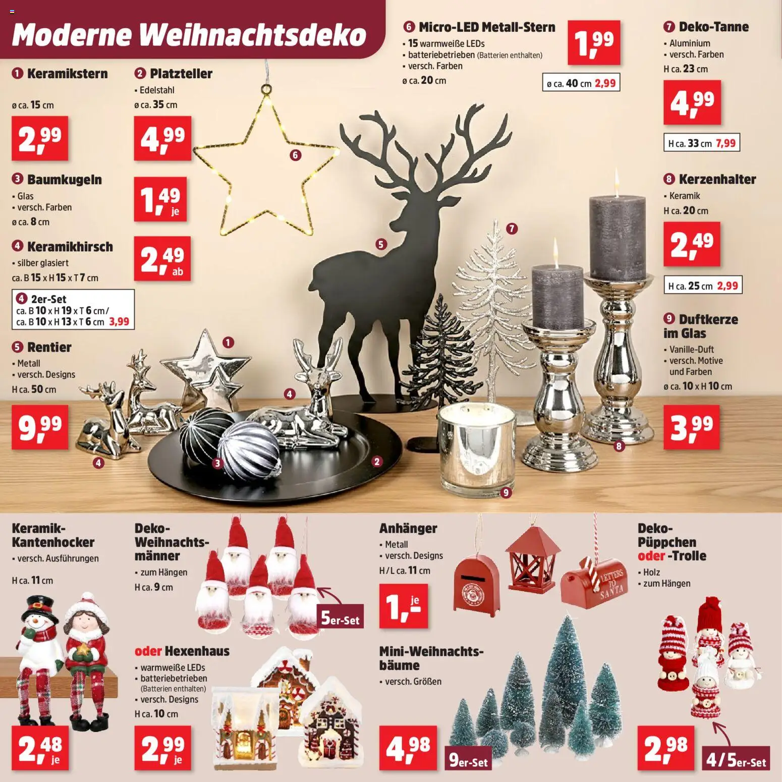 Thomas Philipps Prospekt – gültig ab 01.12.2025 | Seite: 6 | Produkte: Batterien