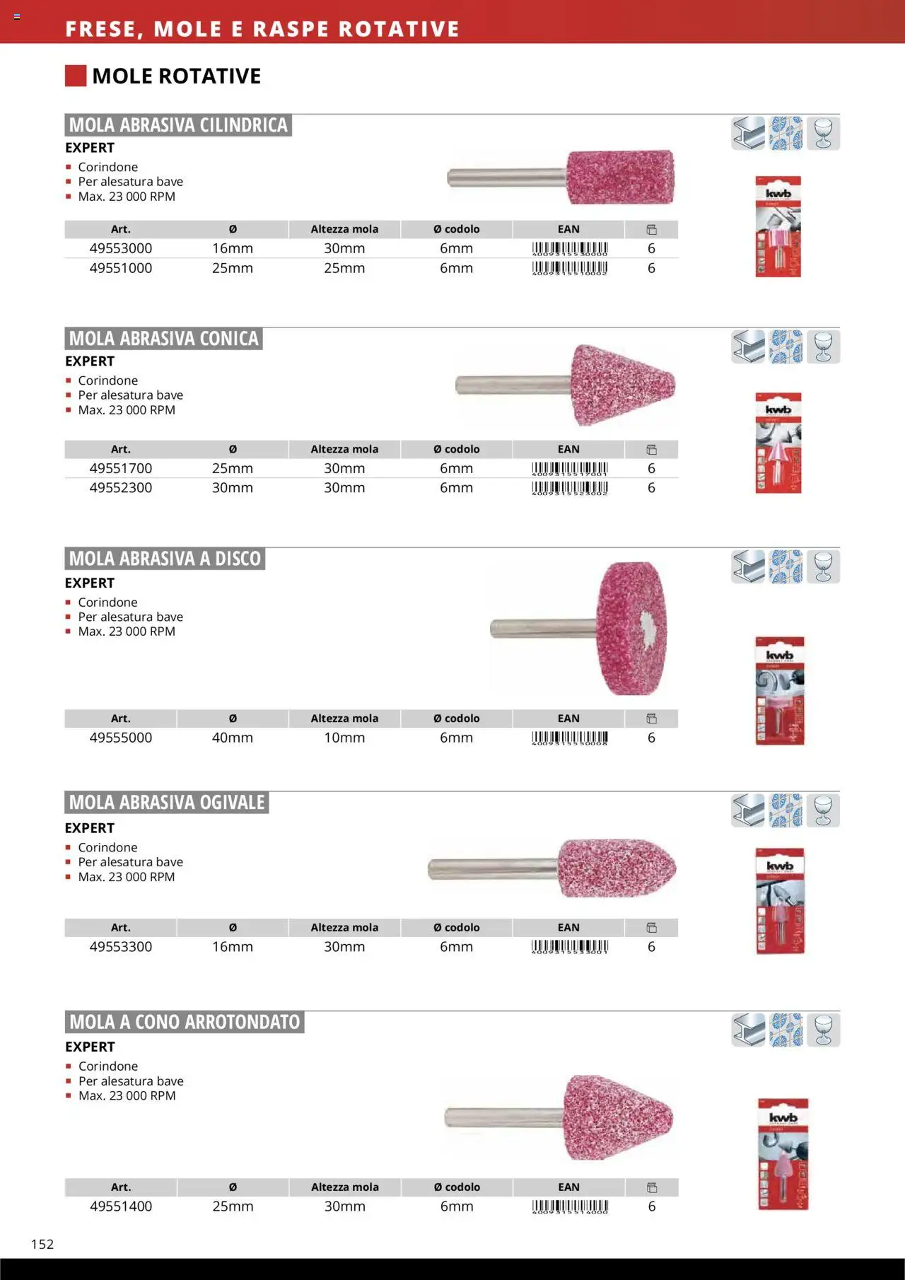 Volantino Einhell del 10.10.2025 | Pagina: 154 | Prodotti: Disco