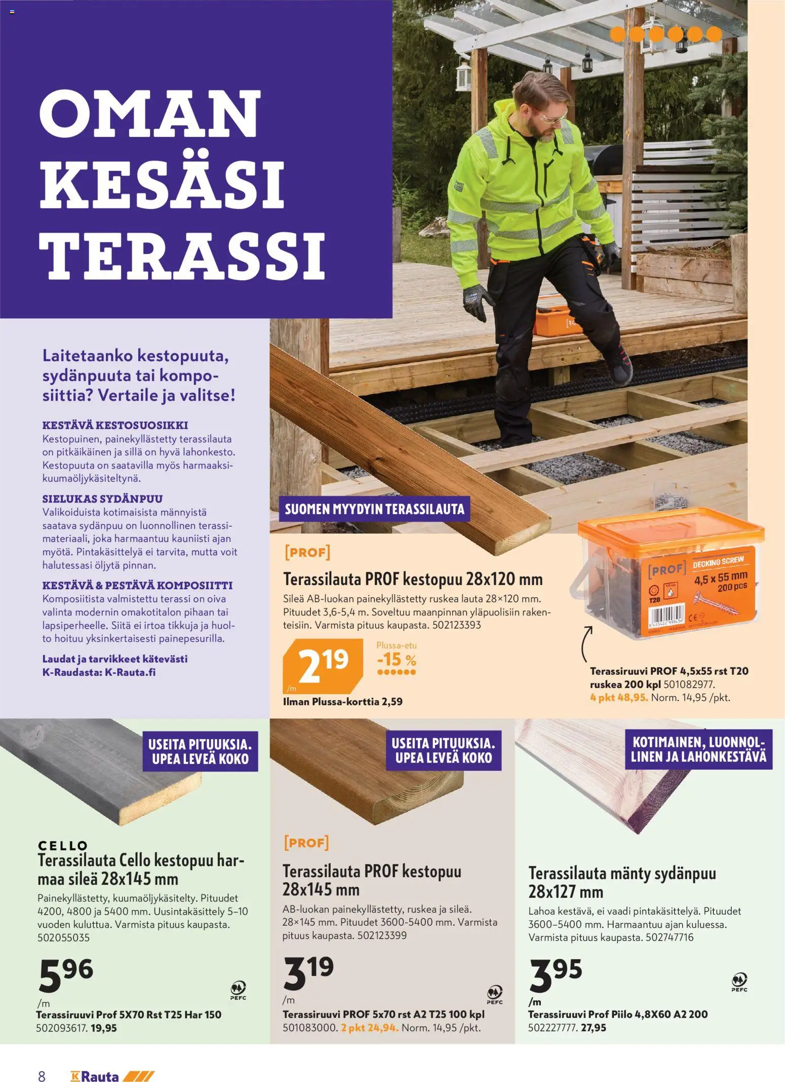 K-Rauta tarjoukset – voimassa 15.04.2026 alkaen | Sivu: 8
