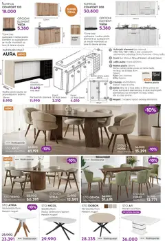 Matis katalog - pregled Matis kataloga - važi od 01.12.2025 | Strana: 4