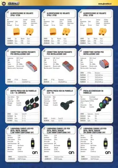 Anteprima del volantino Volantino GBC	 valido a partire dal 01.11.2025 | Pagina: 60 | Prodotti: Connettore, USB, Alluminio, Presa