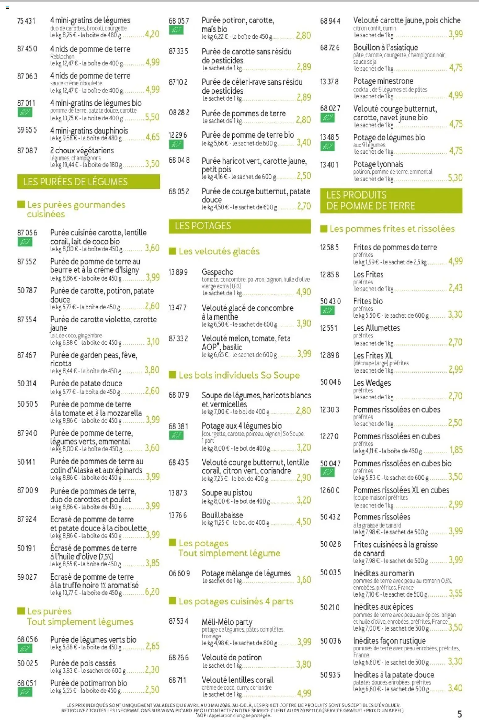 {H1} | Page: 5 | Produits: Lait de coco, Mozzarella, Beurre, Carotte