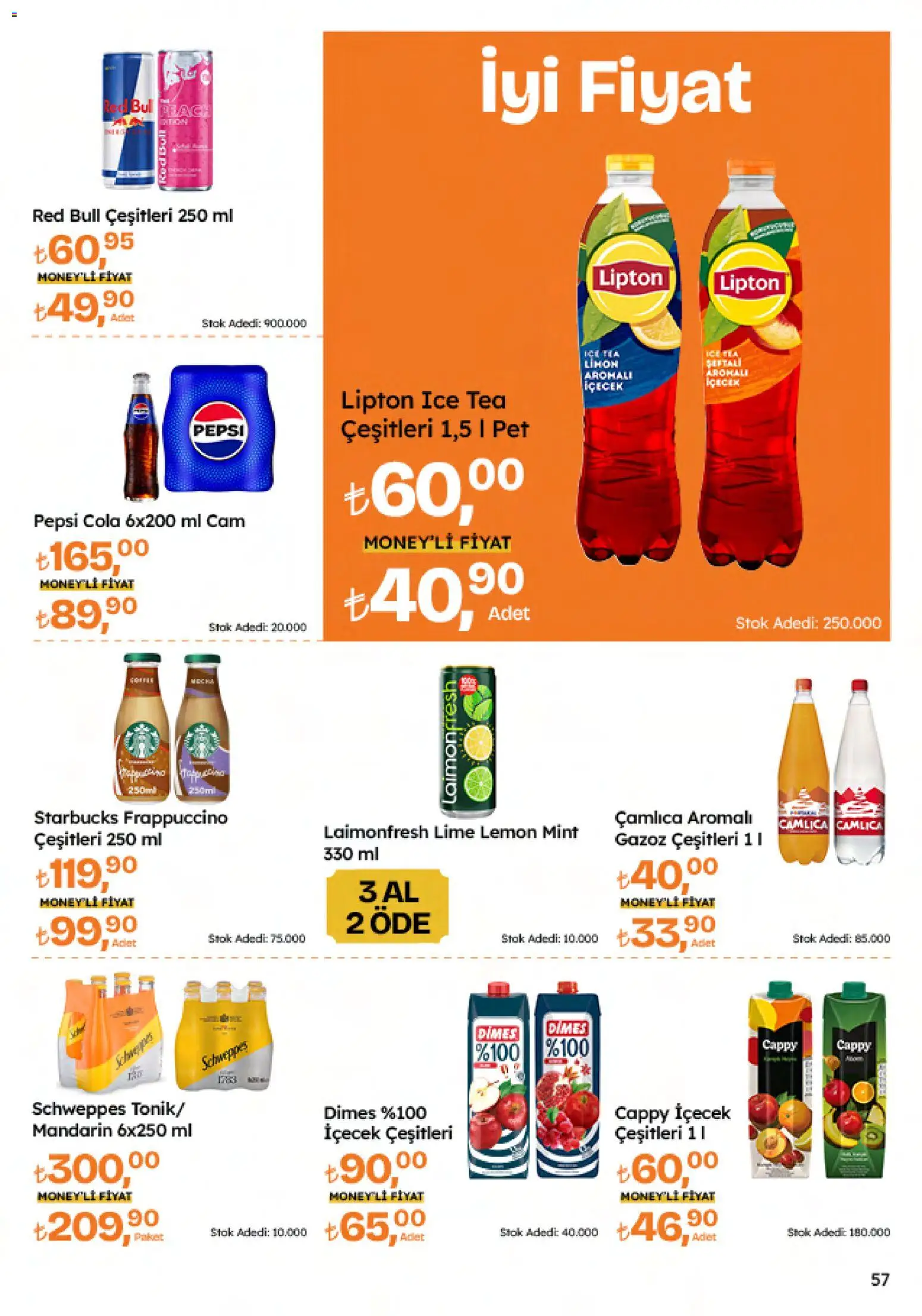 Migros Katalog - Migroskop - 23.10.2025 tarihinden itibaren geçerlidir | Sayfa: 57 | Ürünler: Krem, Parlatıcı, Limon, Tablet