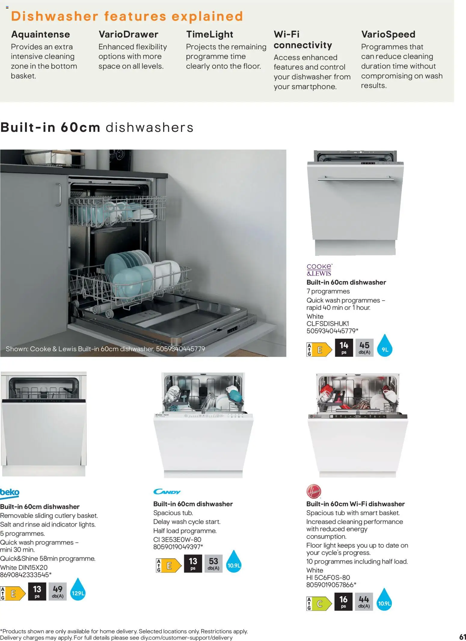 {H1} | Page: 61 | Products: Floor, Dishwasher