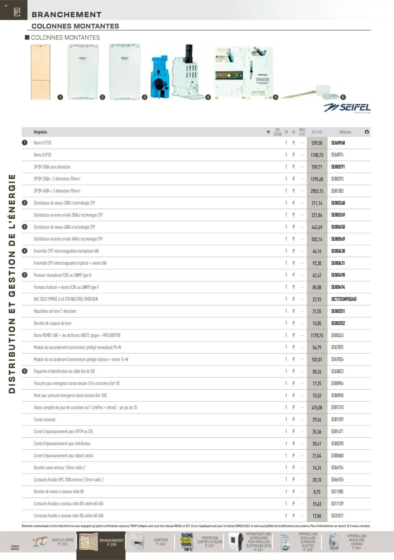 {H1} | Page: 23 | Produits: Couteau, Jeux, Cartouche, Valise