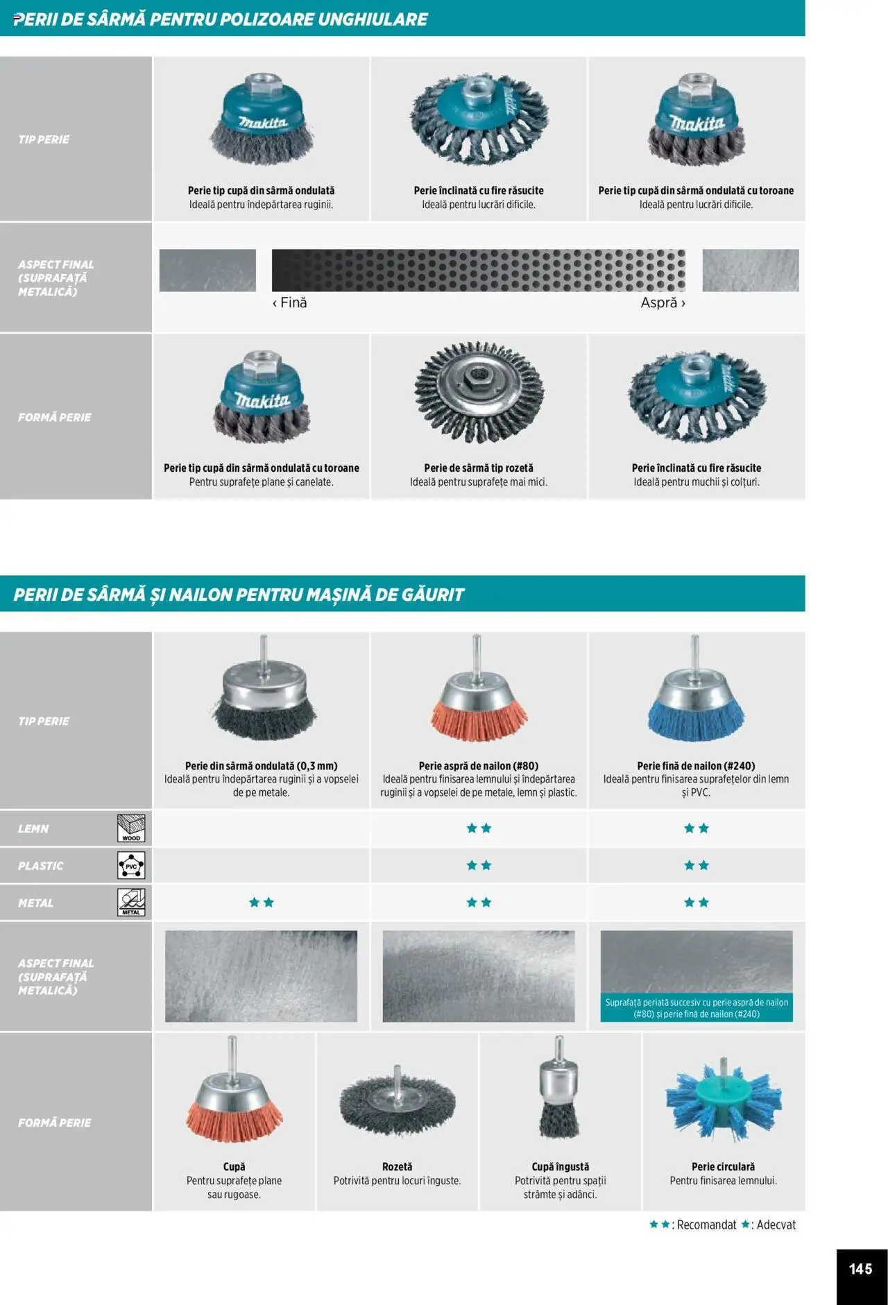Noul catalog Makita – valabil de la 01.04.2025 | Pagină: 145 | Produse: Mașină de găurit, Perie
