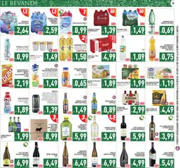 Anteprima del volantino PIM Supermercati volantino valido a partire dal 17.03.2026 | Pagina: 20 | Prodotti: Limone, Pera, Arancia, Coca Cola