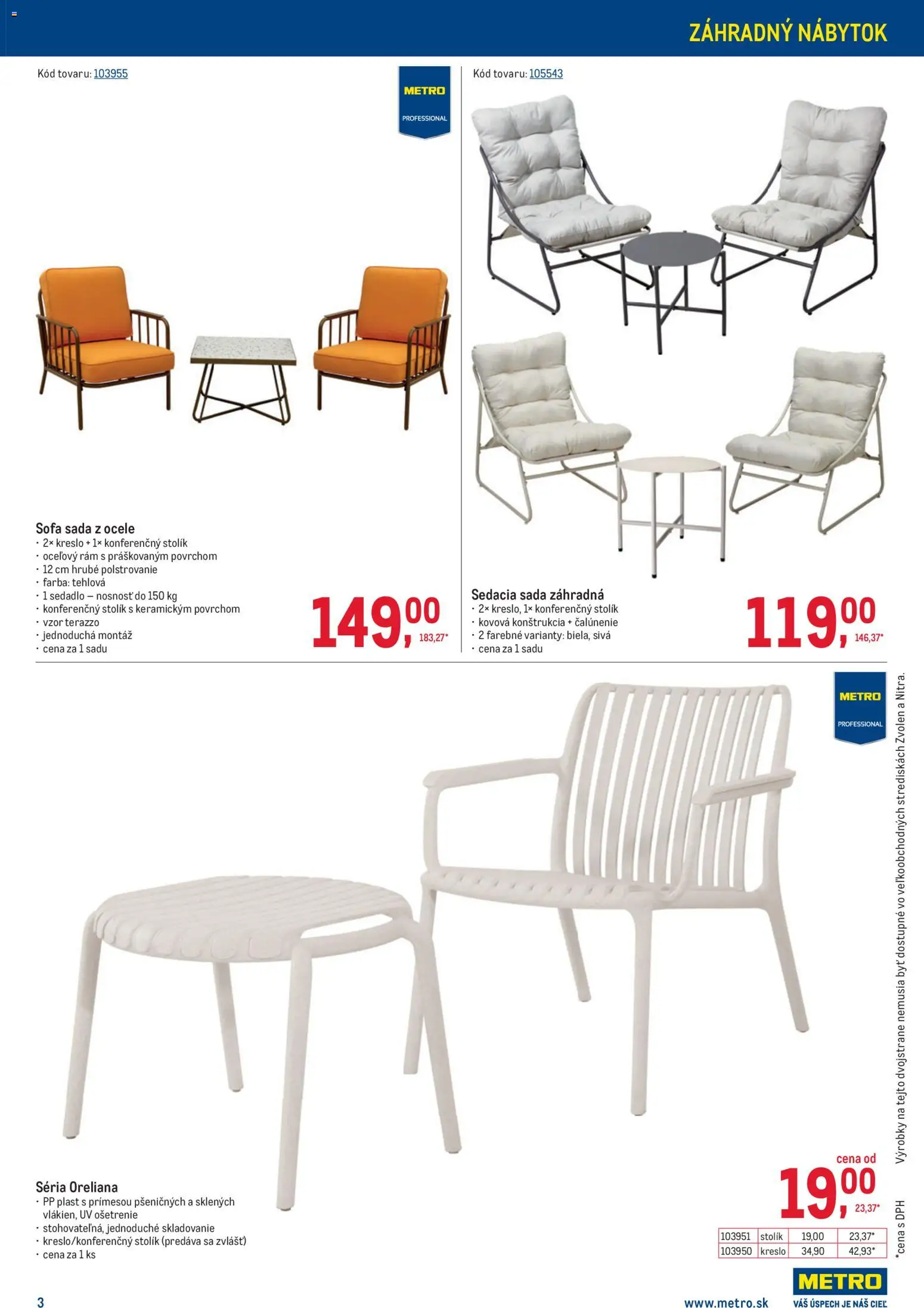 Nové Metro akcie – leták je platný od 08.04.2026 | Strana: 3 | Produkty: Nábytok, Záhradný nábytok, Rám, Konferenčný stolík
