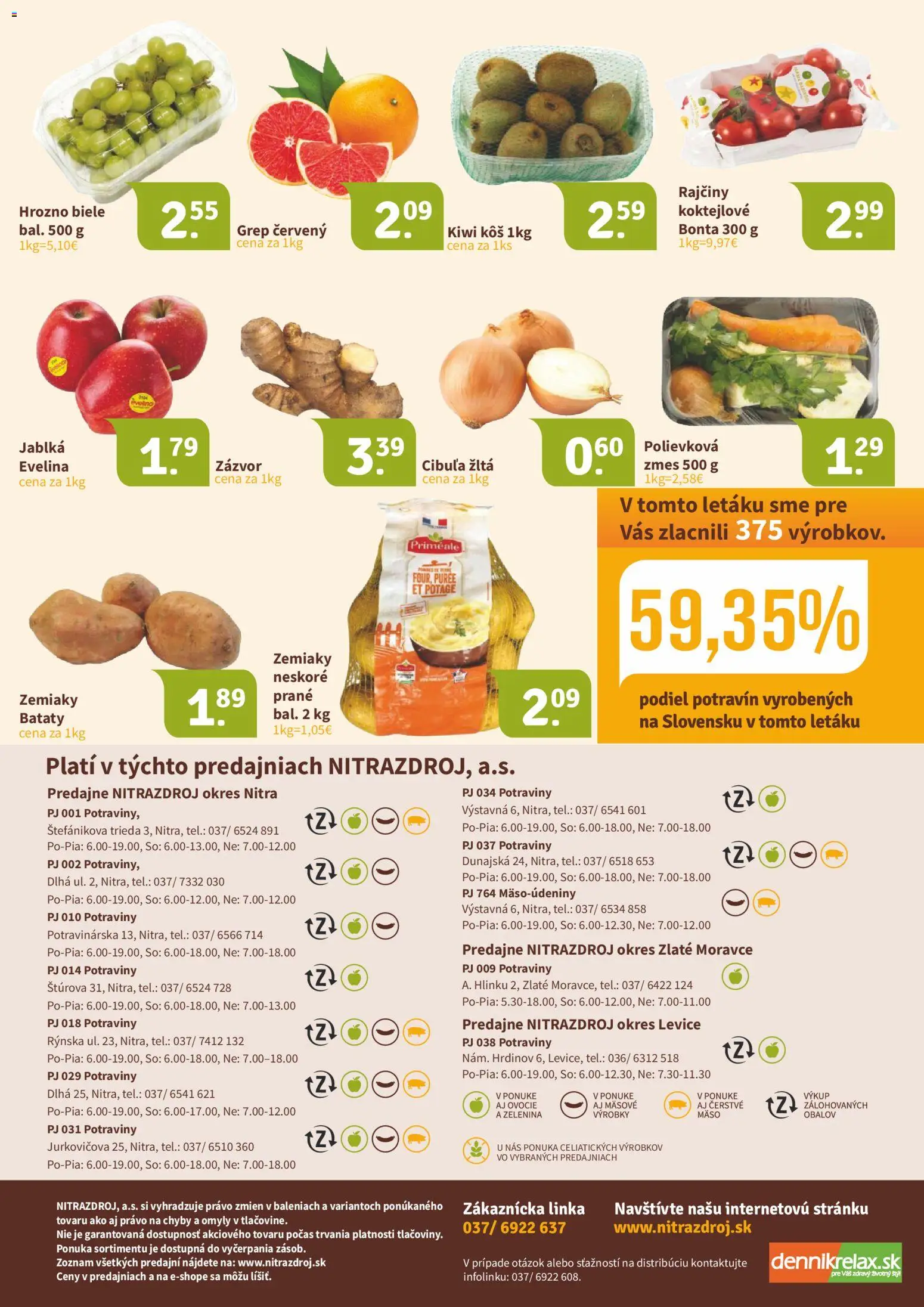 Nové Nitrazdroj akcie – leták je platný od 23.01.2026 | Strana: 16 | Produkty: Jablká, Zemiaky, Cibuľa, Hrozno