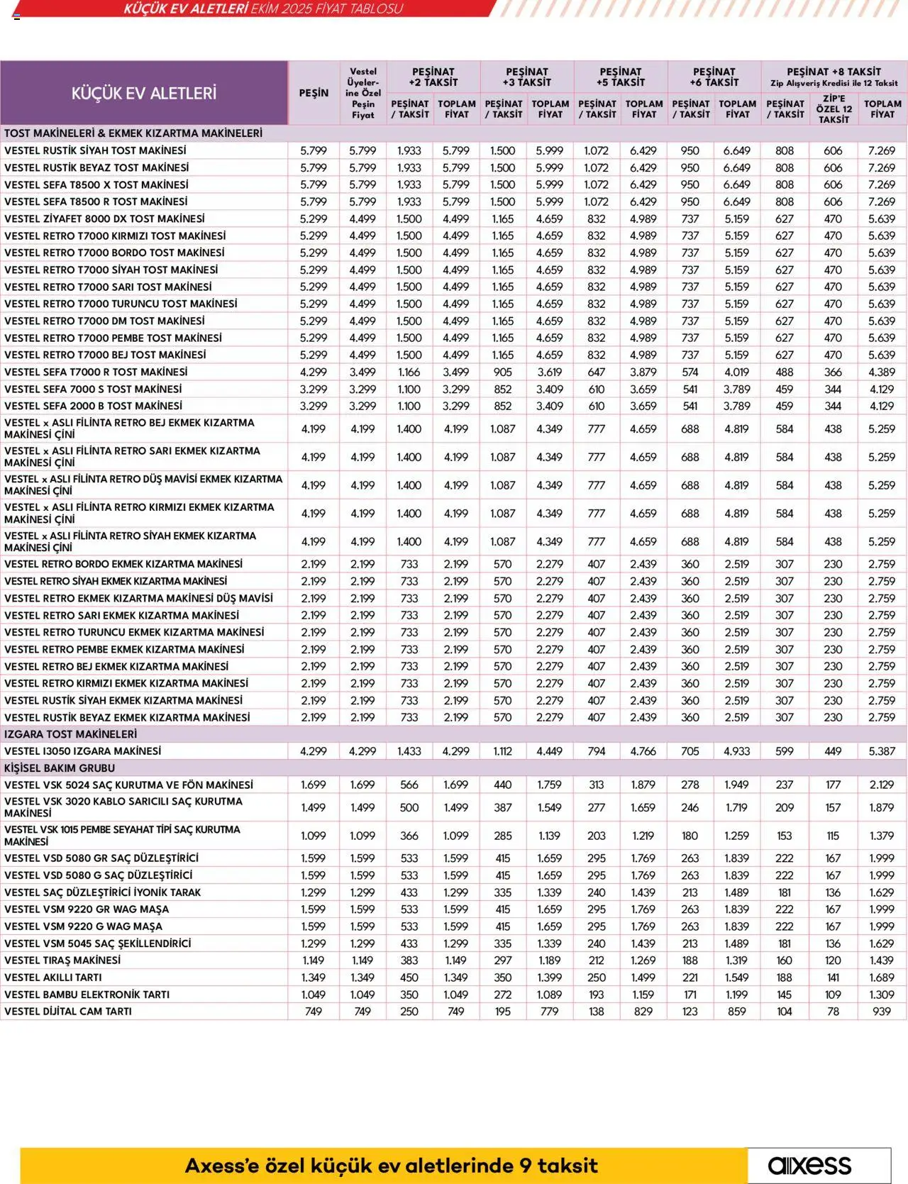 Vestel Küçük Ev Aletleri - 04.10.2025 tarihinden itibaren geçerlidir | Sayfa: 27 | Ürünler: Tost makinesi, Duş, Kurutma makinesi, Izgara