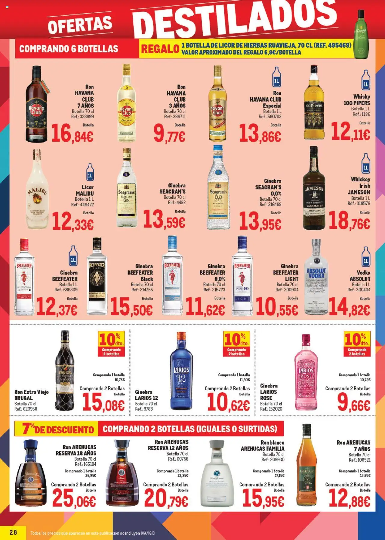 Makro - Precios Canarias │ válido desde el 06.10.2025 | Página: 28 | Productos: Ron, Ginebra, Vodka, Μανέστρα