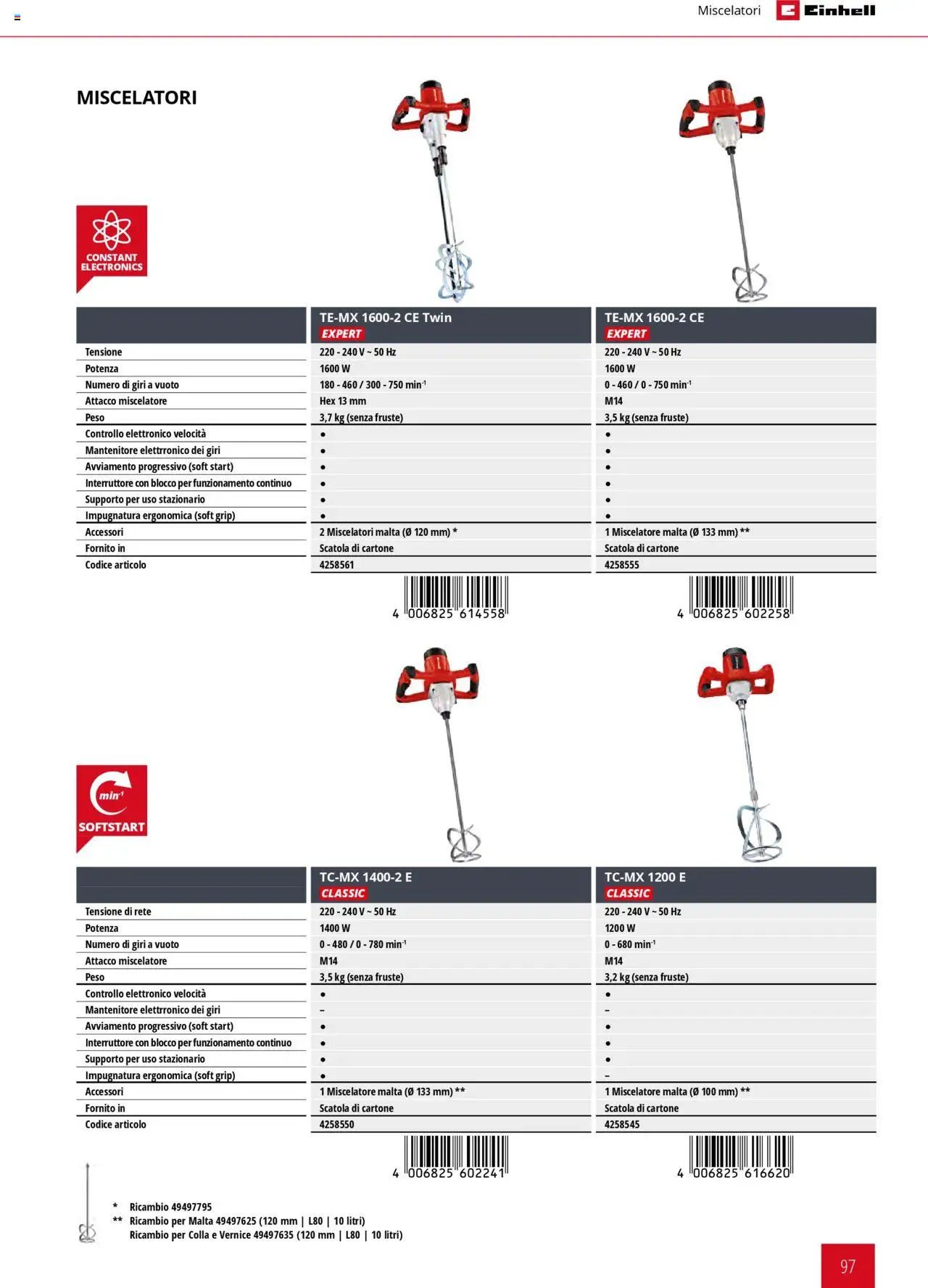 Volantino Einhell del 06.02.2025 | Pagina: 97 | Prodotti: Colla, Miscelatore, Scatola