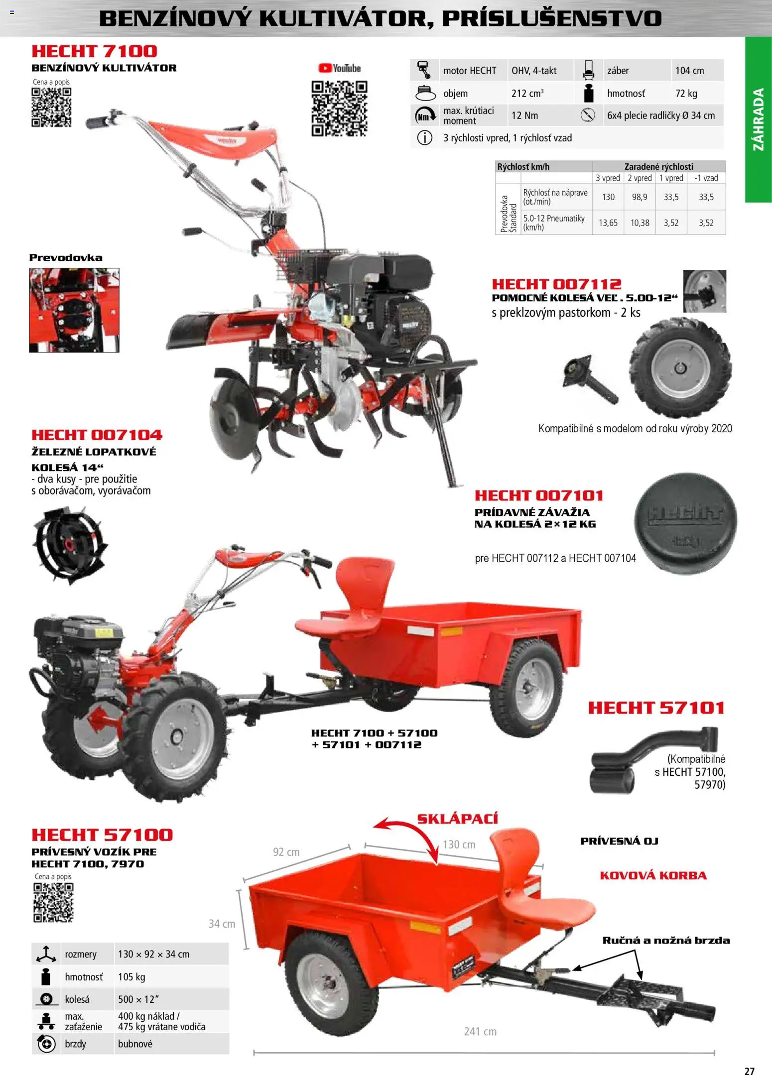 Nové Hecht akcie – leták je platný od 30.10.2025 | Strana: 27