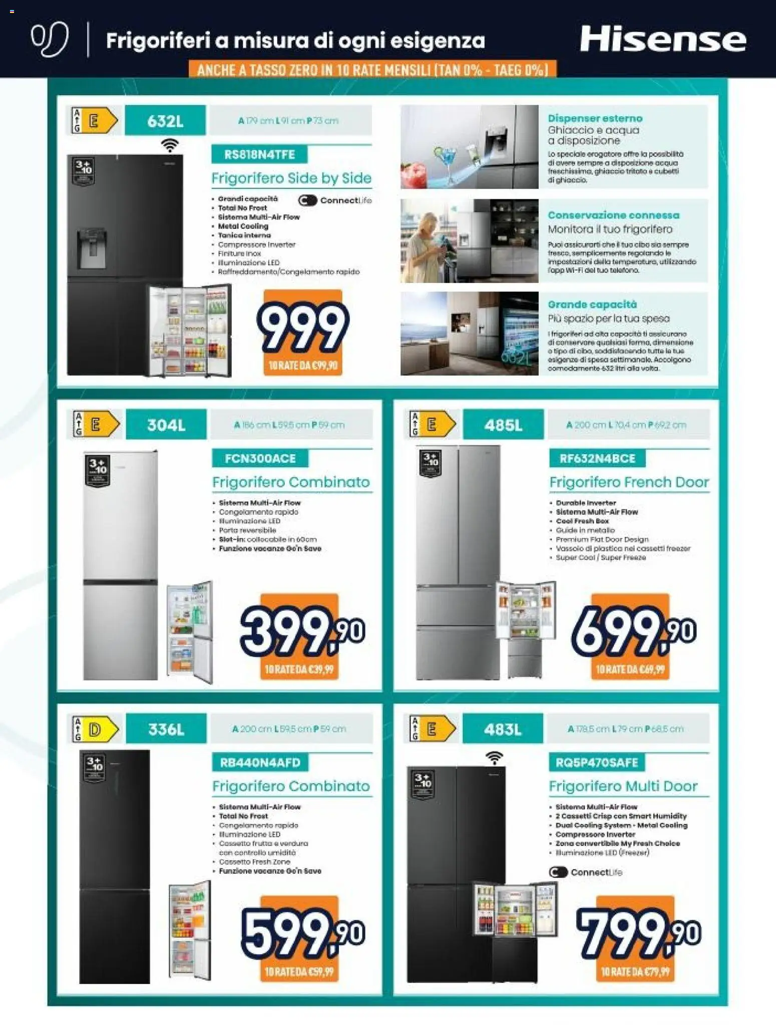 Volantino Unieuro del 09.01.2026 | Pagina: 2 | Prodotti: Acqua, Freezer, Tanica, Frigorifero