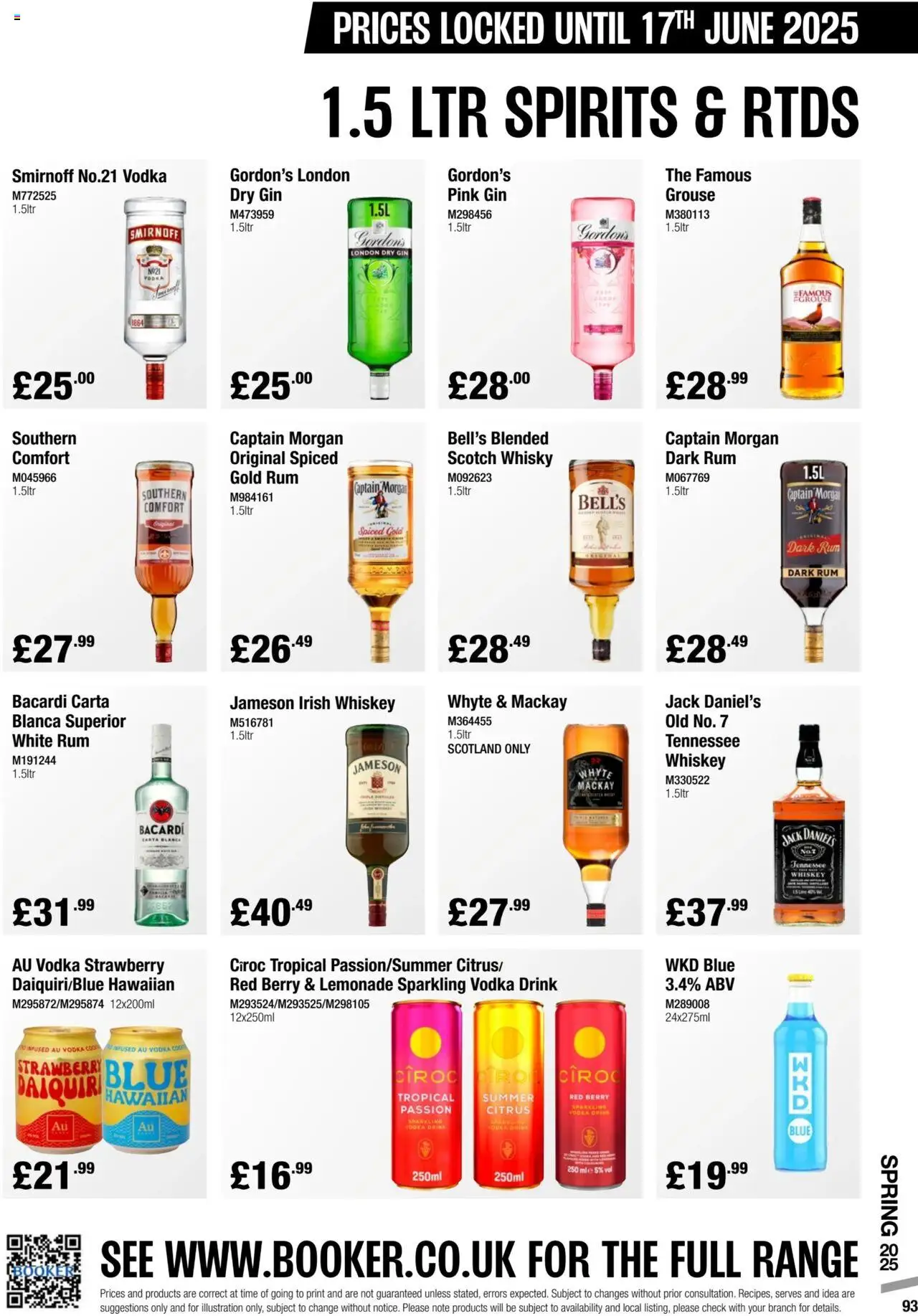  | Page: 93 | Products: Scotch whisky, Gin, Vodka, Strawberry