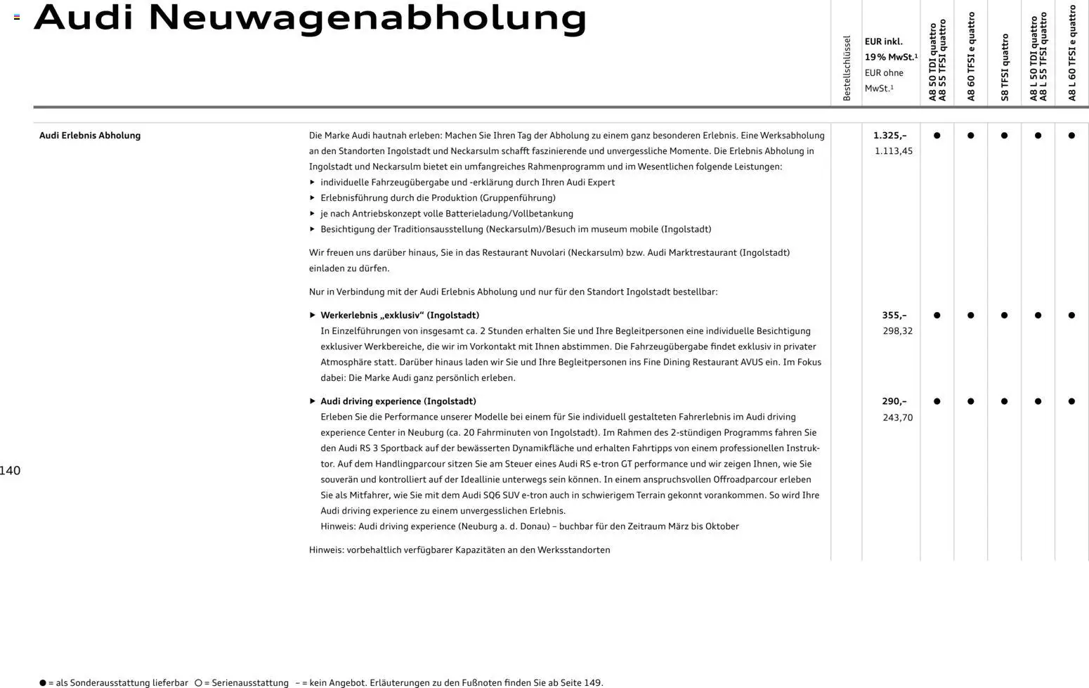 Audi A8 – gültig ab 28.10.2025 | Seite: 140