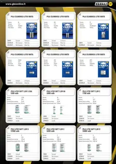 Anteprima del volantino Volantino GBC	 valido a partire dal 06.02.2026 | Pagina: 23 | Prodotti: Polo