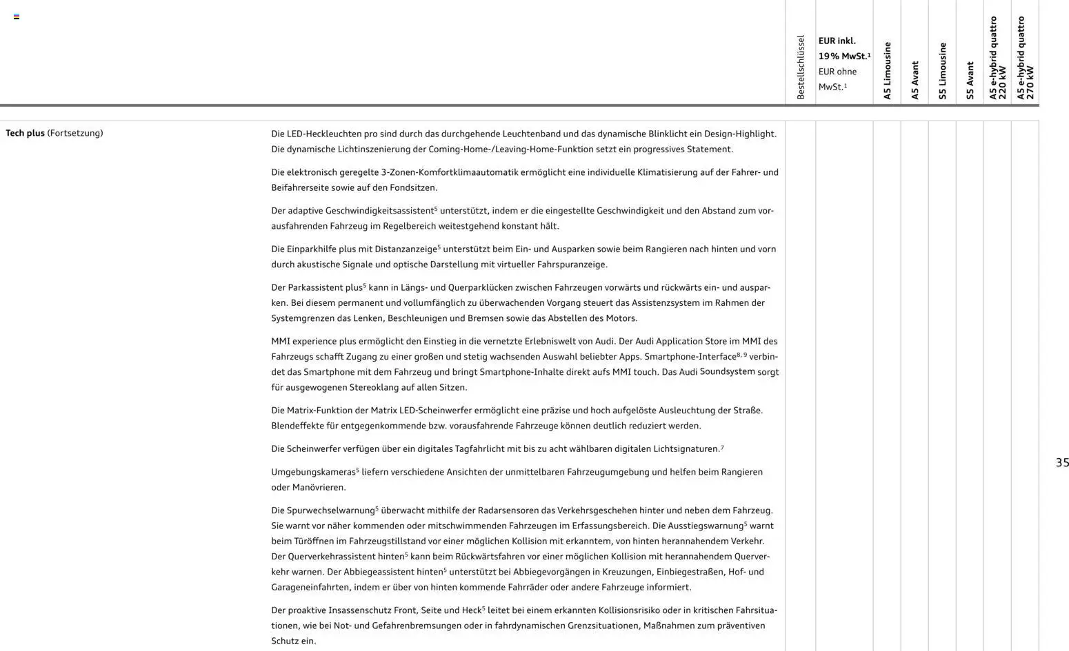 Audi A5 – gültig ab 28.10.2025 | Seite: 35 | Produkte: Soundsystem, Smartphone