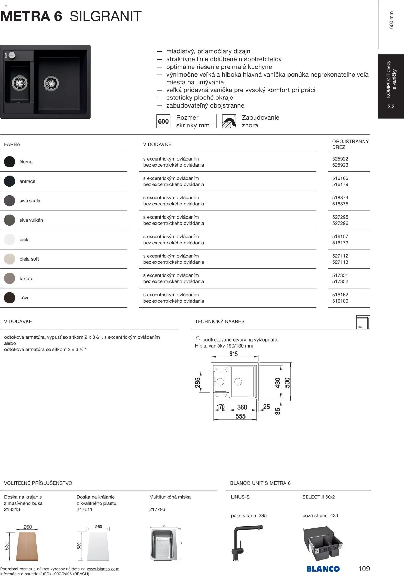 Nové Blanco akcie – leták je platný od 04.02.2026 | Strana: 111