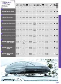 l'auto E.Leclerc - Prévisualisation de l'auto E.Leclerc Le guide auto & 2 roues valide à partir de 22.04.2025 | Page: 95