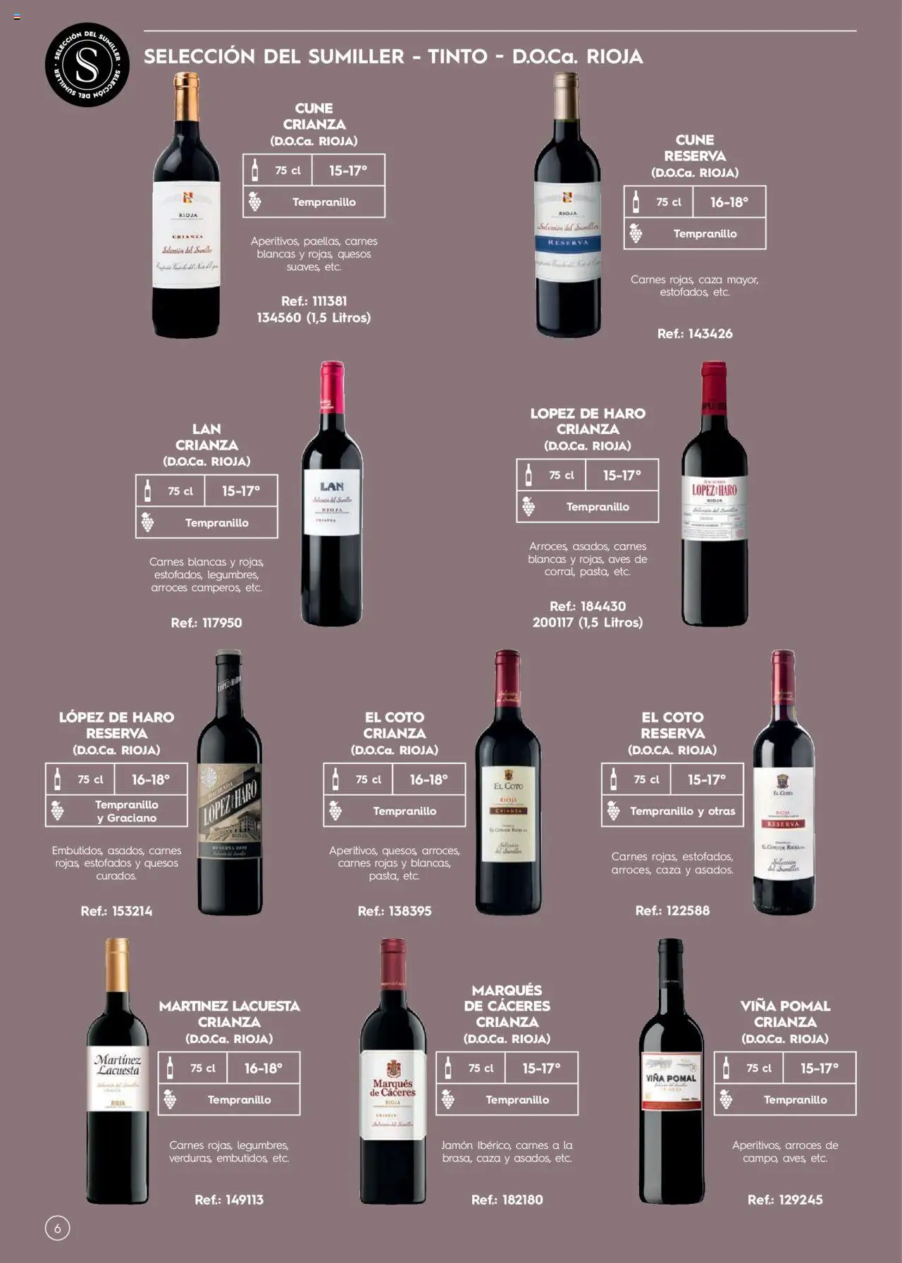 Makro Guia de vinos │ válido desde el 02.01.2025 | Página: 6 | Productos: Jamón