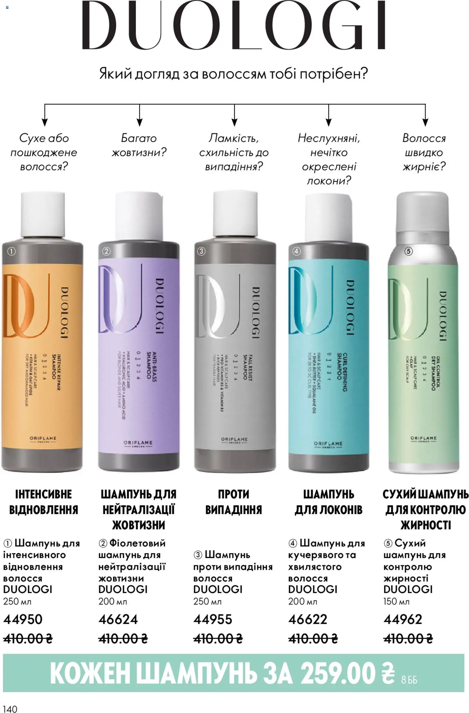 Oriflame Kаталог - дійснийкції з 25.01.2026 | Сторінка: 140 | Товари: Шампунь, Сухий шампунь