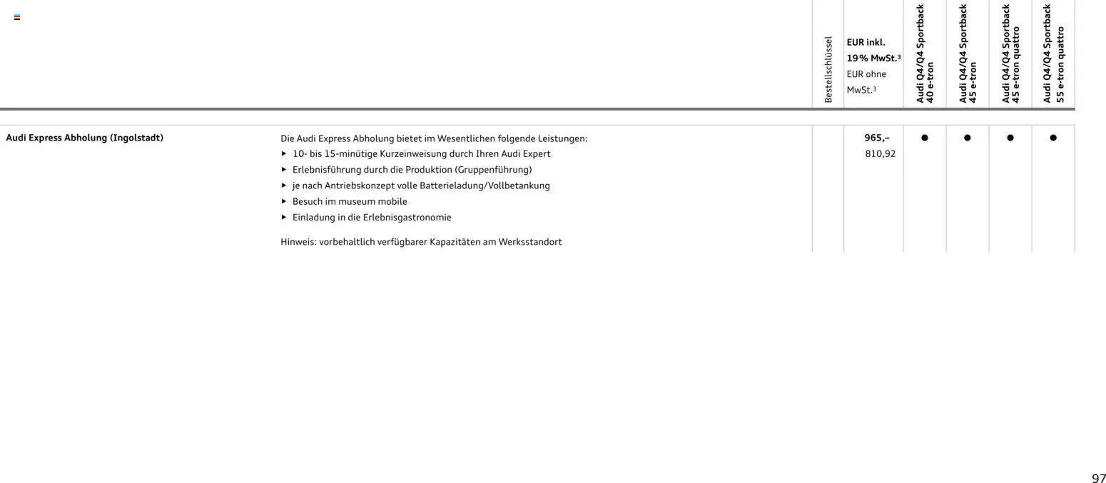 Audi Q4 e-tron / Q4 Sportback e-tron – gültig ab 01.10.2025 | Seite: 97