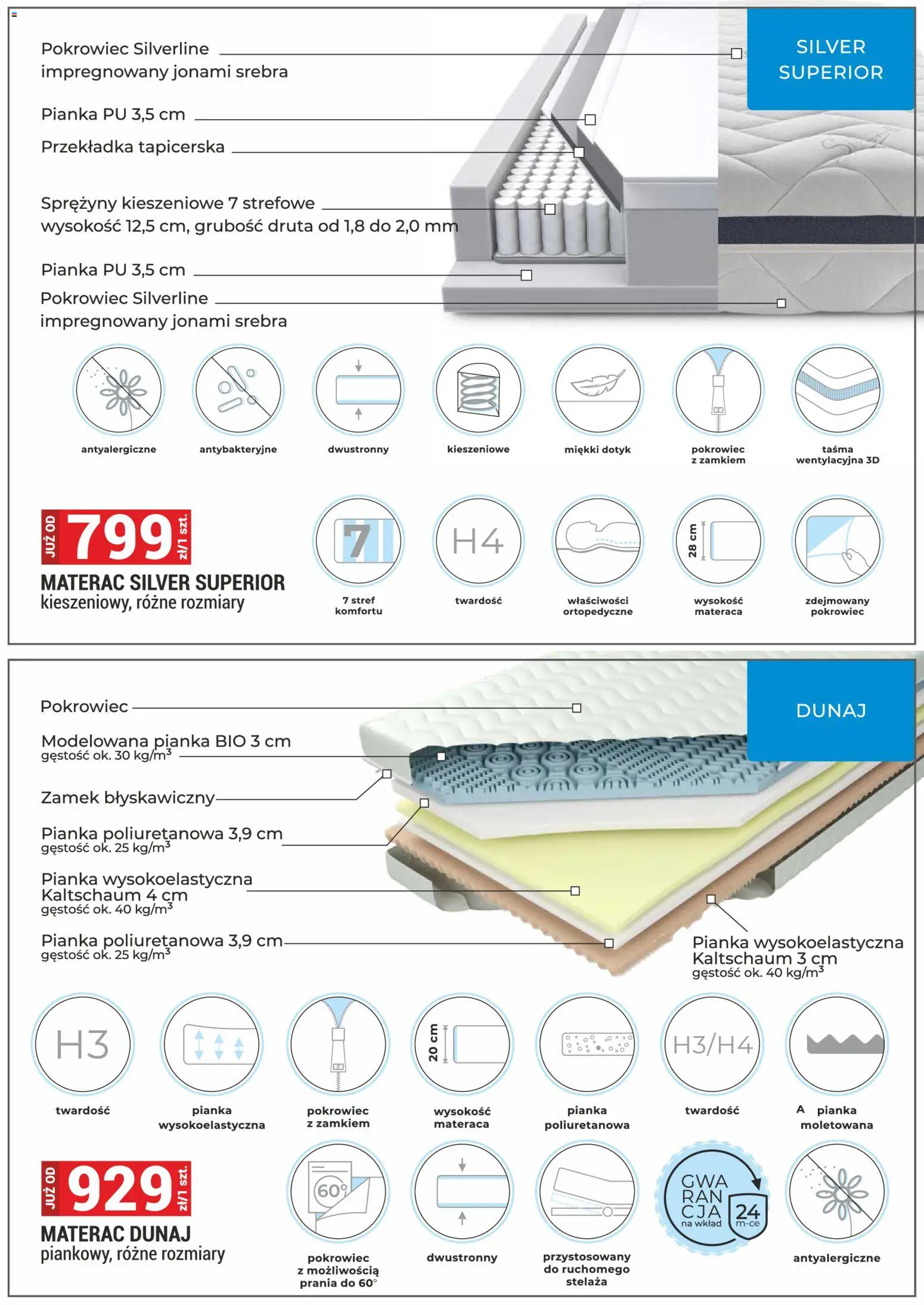 Merkury Market Gazetka - Meble, Wypoczynki, Materace od 01.03.2026 | Strona: 43 | Produkty: Materac
