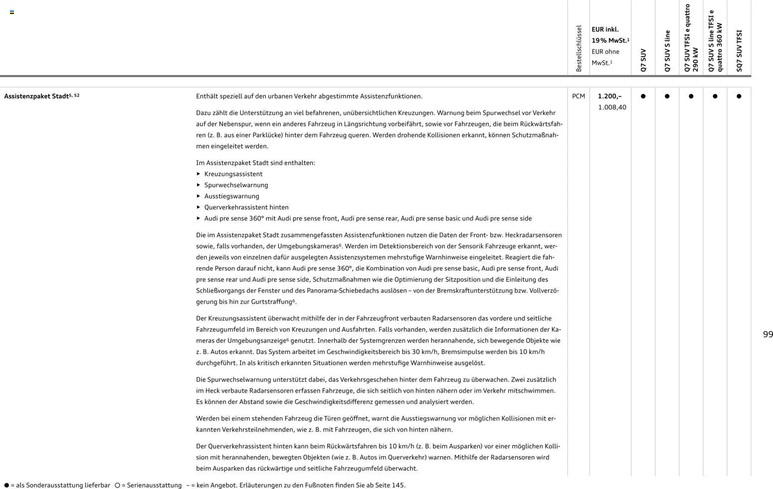 Audi Q7 – gültig ab 28.10.2025 | Seite: 99