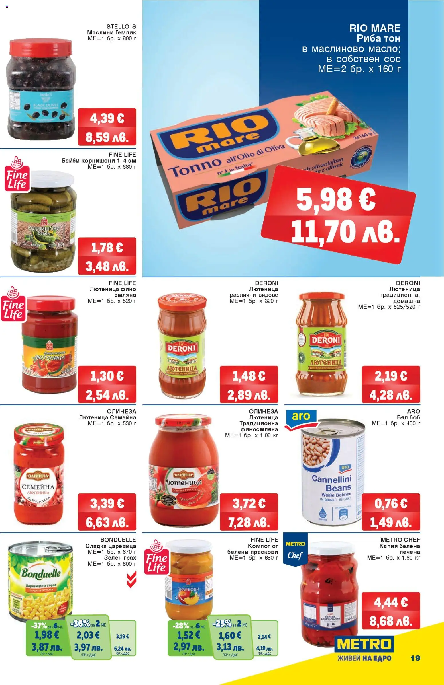 {H1} | Страница: 19 | Продукти: Лютеница, Боб, Корнишони, Царевица